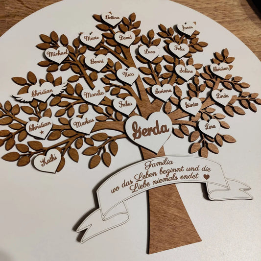 Amazing family tree! This beautiful plaque custom your name and family name