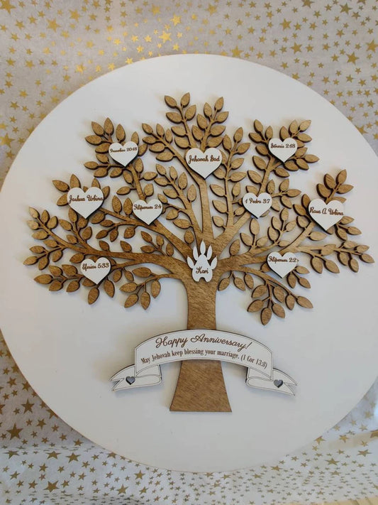 Amazing family tree! This beautiful plaque custom your name and family name